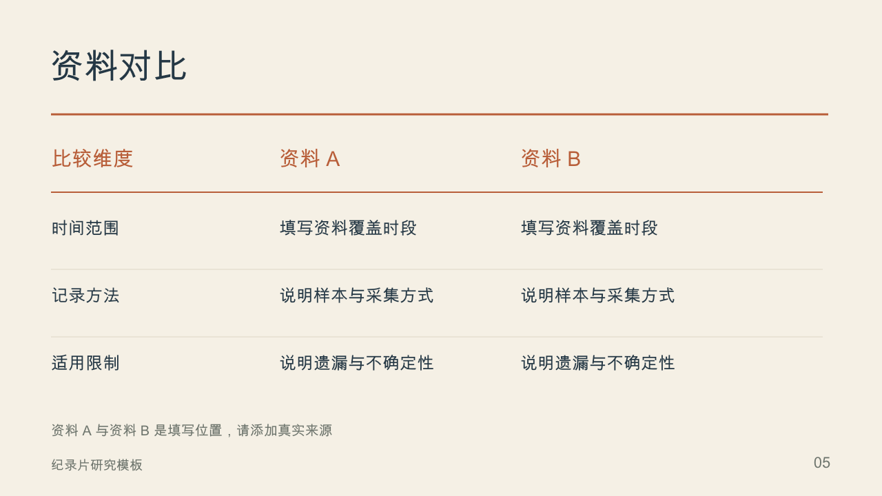 暖纸纪录片研究内容页，展示原创文字与几何布局。
